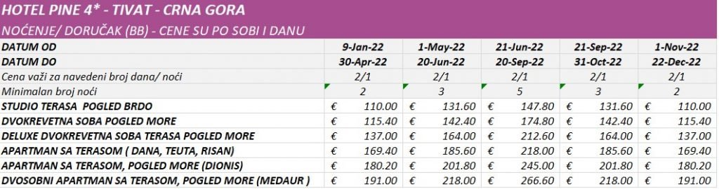 Hotel Pine Tivat leto 2022
