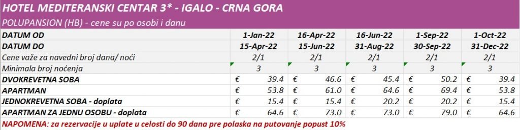 mediteranski-centar-igalo-leto-2022