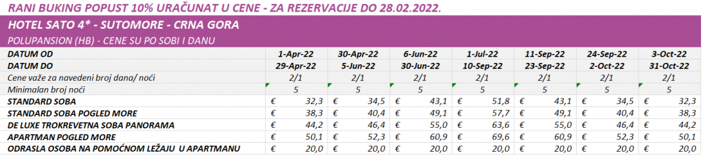 Hotel Sato Sutomore leto 2022