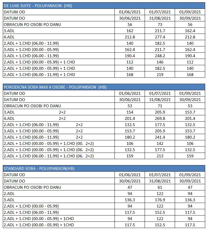 Cenovnik Xanadu hotel Kumbor letovanje 2021.