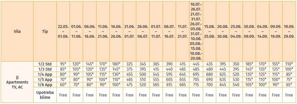 JJ apartments-Kalitea 2021
